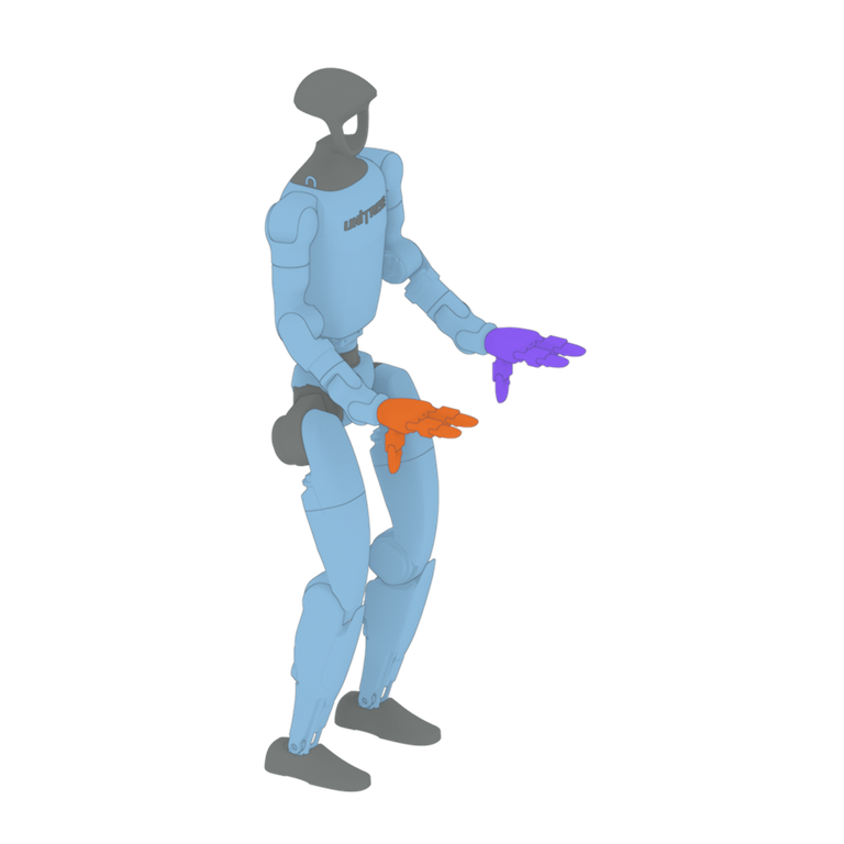 G1-Sim-Dex3